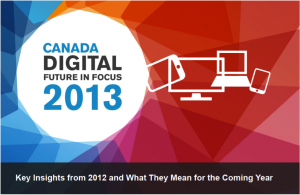 2013 Canada Digital Future